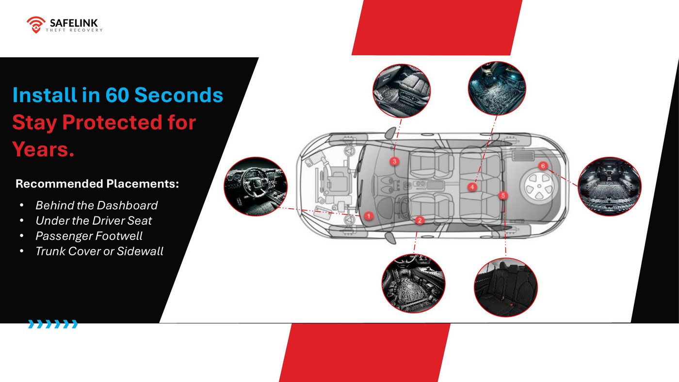 Diagram of recommended Safelink install placements inside a vehicle